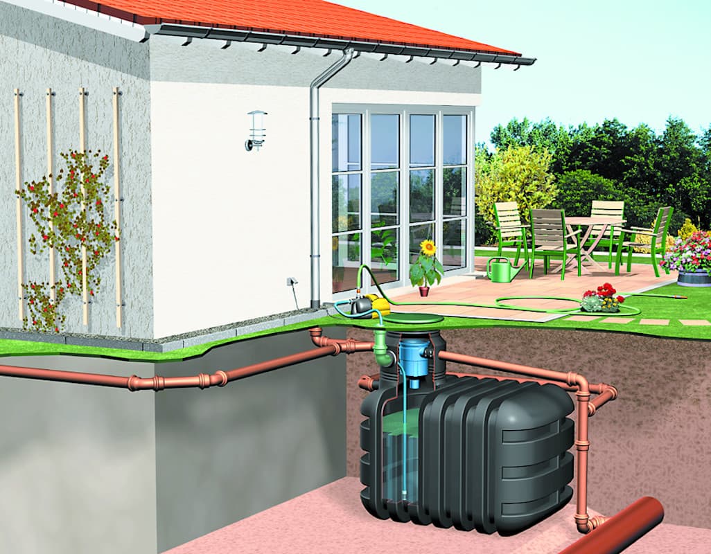 All4Water: Fachkundiger Support für Ihren Regenmanager