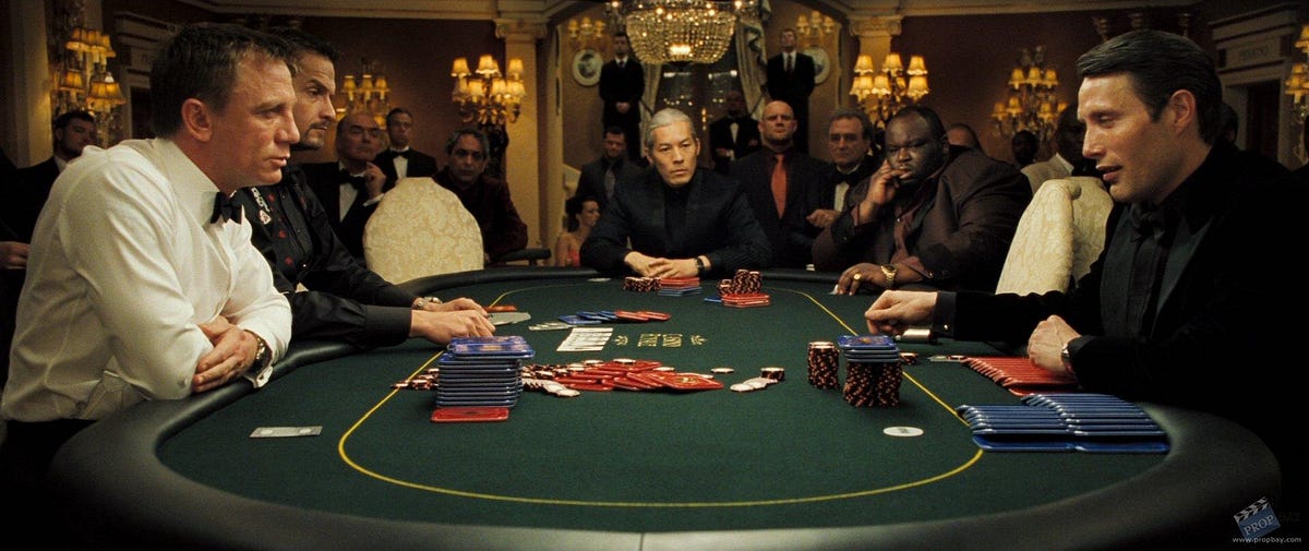 Top Neue Online Casinos für Poker- und Tischspiele